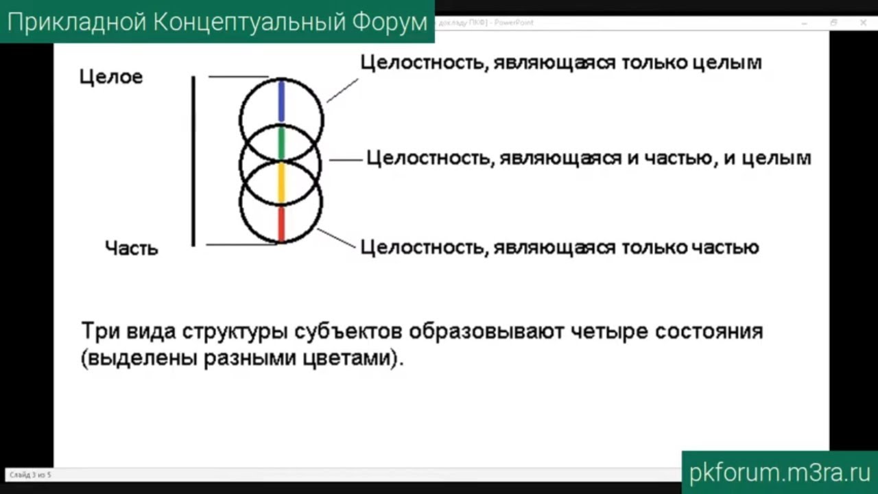 Как зайти на кракен в торе